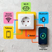 Что такое умные розетки, их виды, устройство и принцип работы